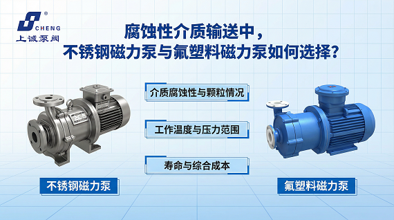 腐蝕性介質(zhì)輸送中，不銹鋼磁力泵與氟塑料磁力泵如何選擇？