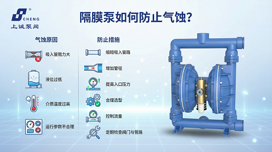 隔膜泵如何防止氣蝕？原因分析與解決方法詳解