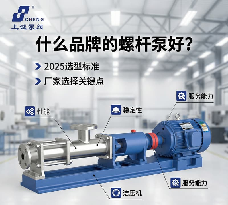 什么品牌的螺桿泵好？2025選型標準與廠家選擇關(guān)鍵點解析